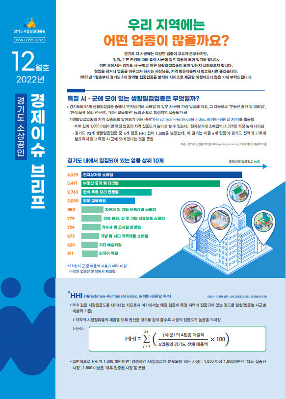 경상원, 소상공인 ‘경제이슈 브리프’ 발간