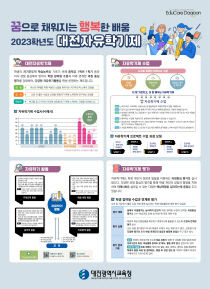 2023학년도 자유학기제 학생용 이해 자료_교육정책과 사진1