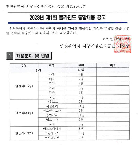 230223_규모 신규채용 (사진)