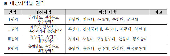 새 비트맵 이미지