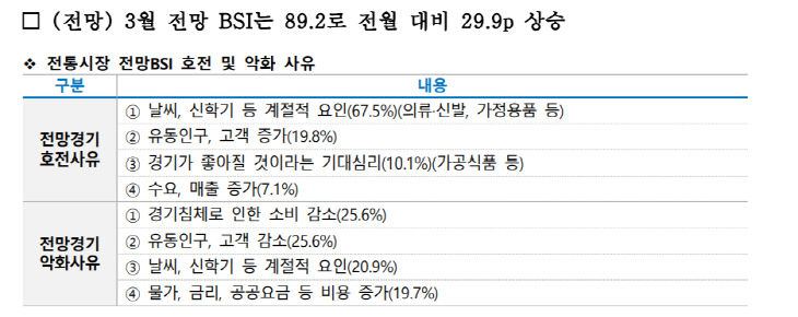 화면 캡처 2023-03-07 110905