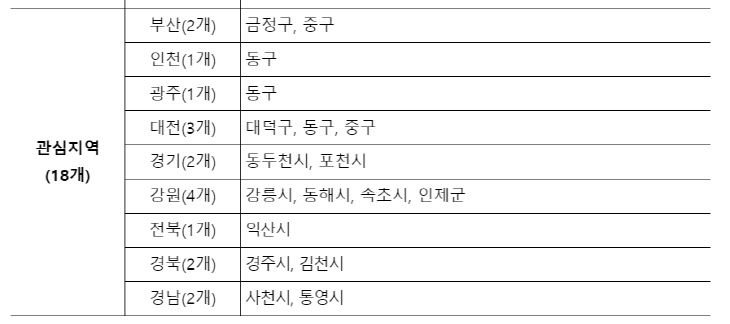 화면 캡처 2023-03-12 193534