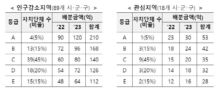 화면 캡처 2023-03-12 193618