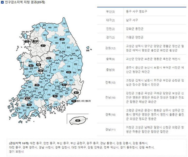 장동혁자료