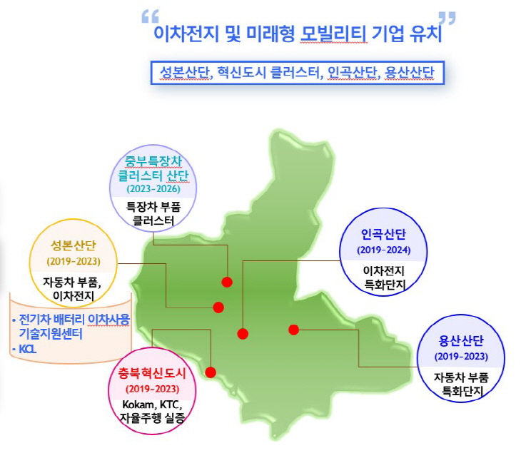 1.4+1시리즈4_이차전지_도해