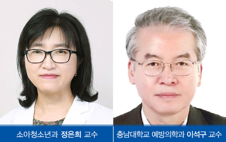 충남대학교병원_정은희_교수_충남대_의대_이석구_교수(사진)