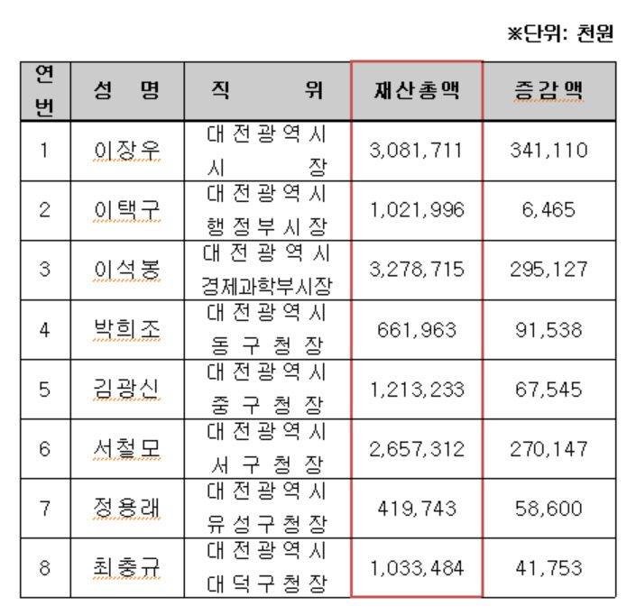 화면 캡처 2023-03-30 170658