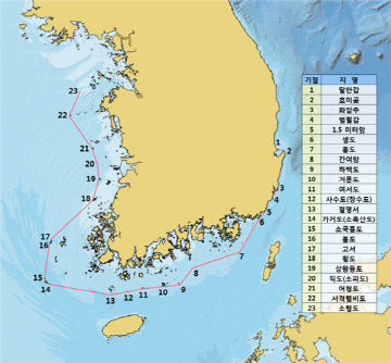 대한민국 영해기점 23개소