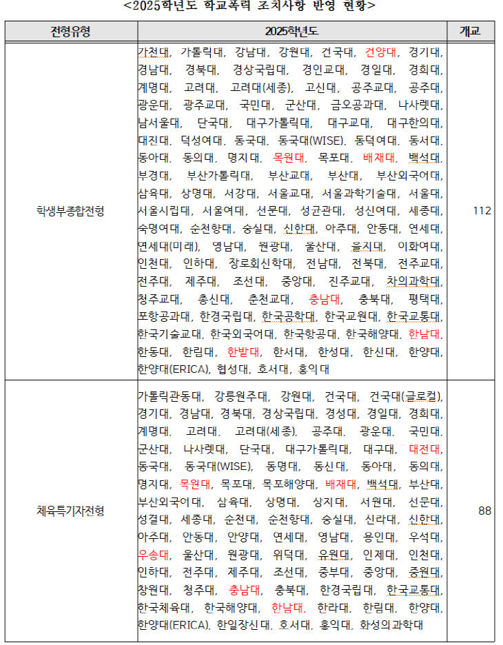 새 비트맵 이미지 (2)