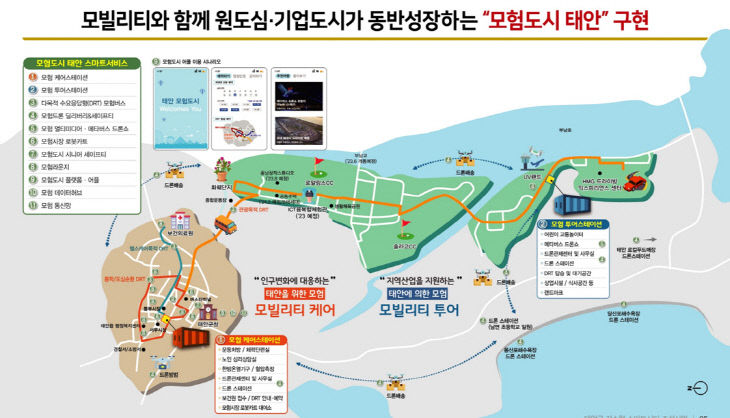 강소형 스마트시티 공모 선정