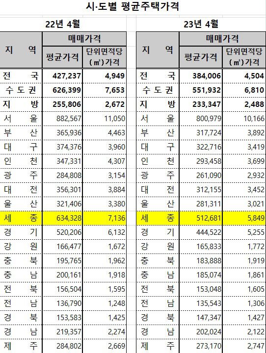 제목 없음