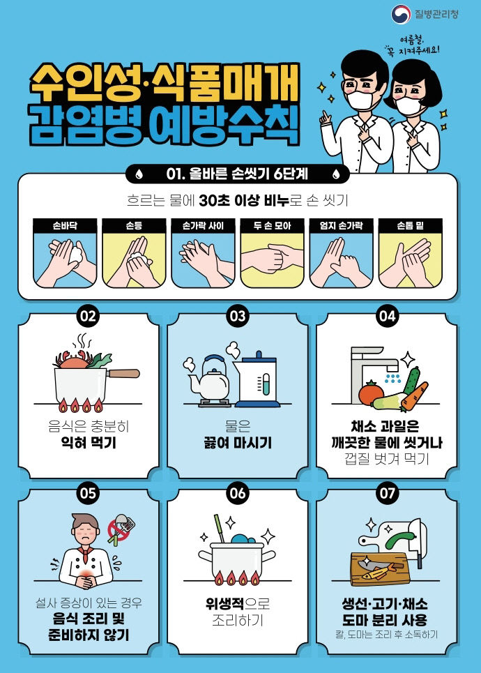 3. 여름철 감염병 예방수칙 홍보물