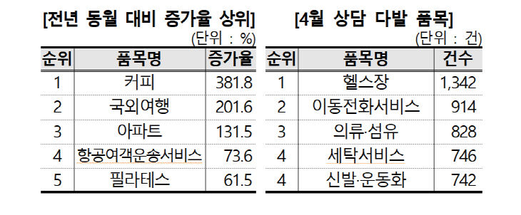 화면 캡처 2023-05-22 143036