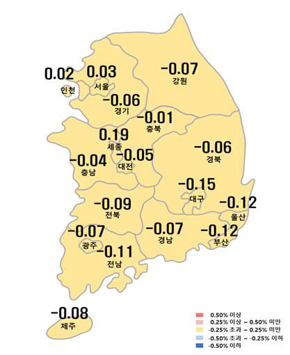 주간아파ㅏ