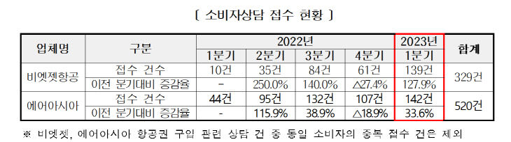 화면 캡처 2023-05-26 095251