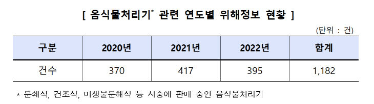 화면 캡처 2023-05-31 142433