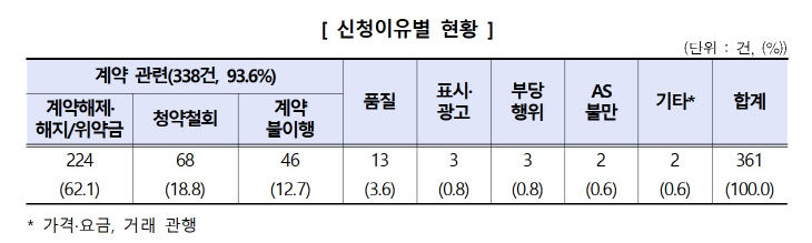 화면 캡처 2023-06-09 133512