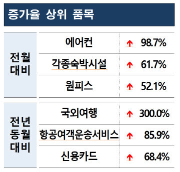 화면 캡처 2023-06-18 101625