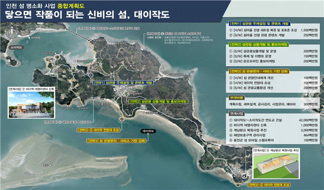 대이작도