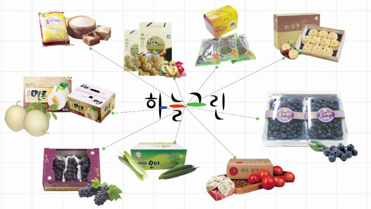 KakaoTalk_20230714_110258562