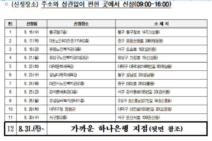 신청장소