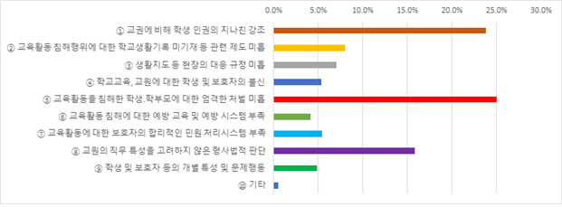 교원1