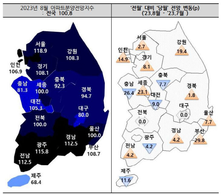 지수1