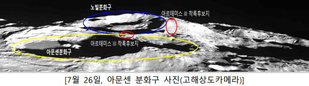 아문센