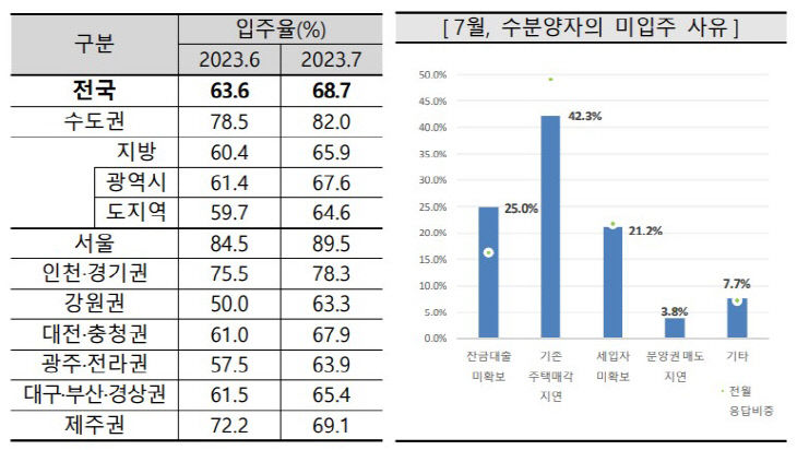 스크린샷 2023-08-08 155446