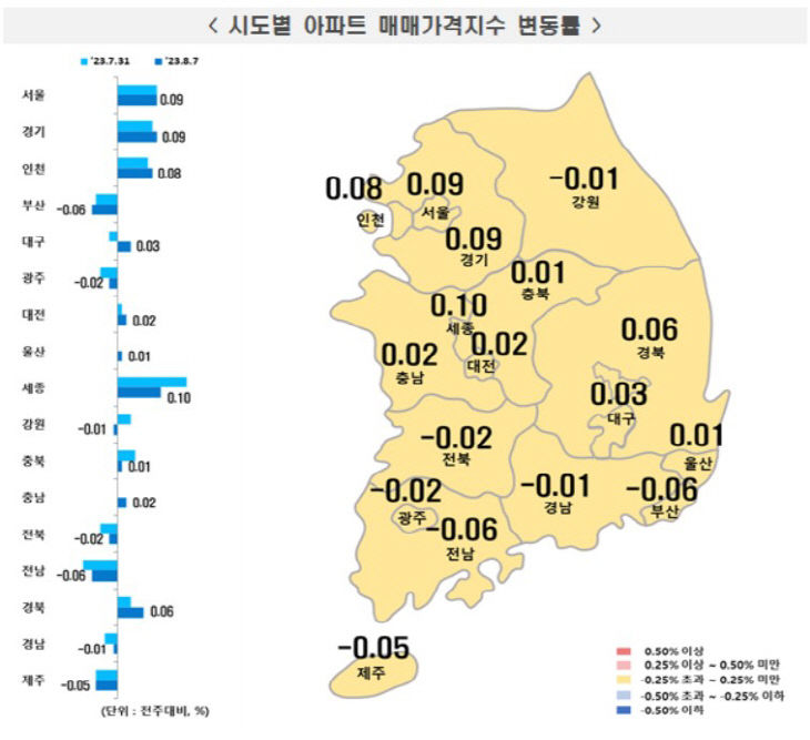 스크린샷 2023-08-15 113448