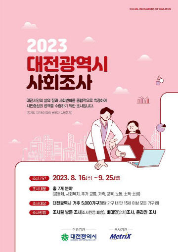 2023 대전 사회조사 16일부터 실시_사진(포스터)