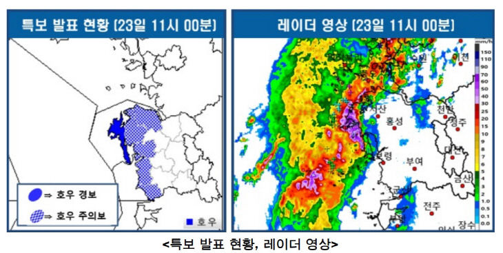 0823날씨