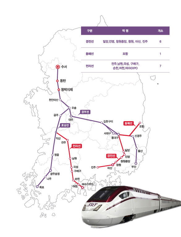 SRT 경전·동해·전라선 노선도