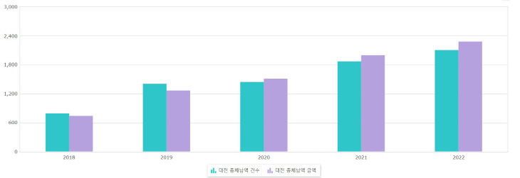 스크린샷 2023-09-18 151828