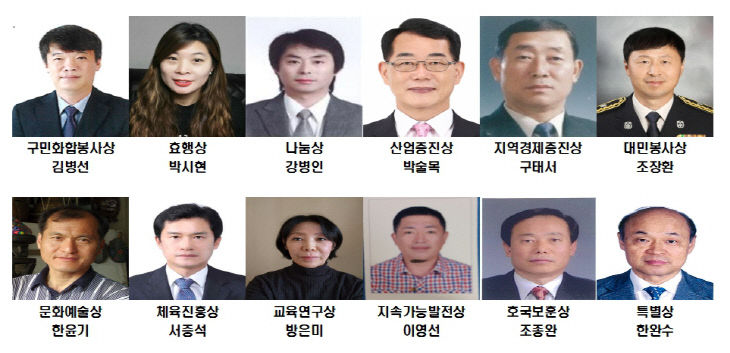 1. 부평구, 지역발전 공헌 구민상 수상자 12명 선정