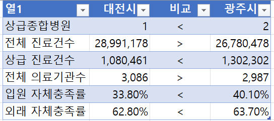 스크린샷 2023-10-03 145850