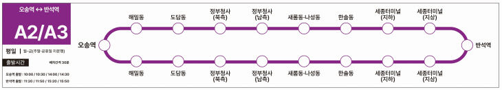 충청권 자율주행 버스 노선도(최종)