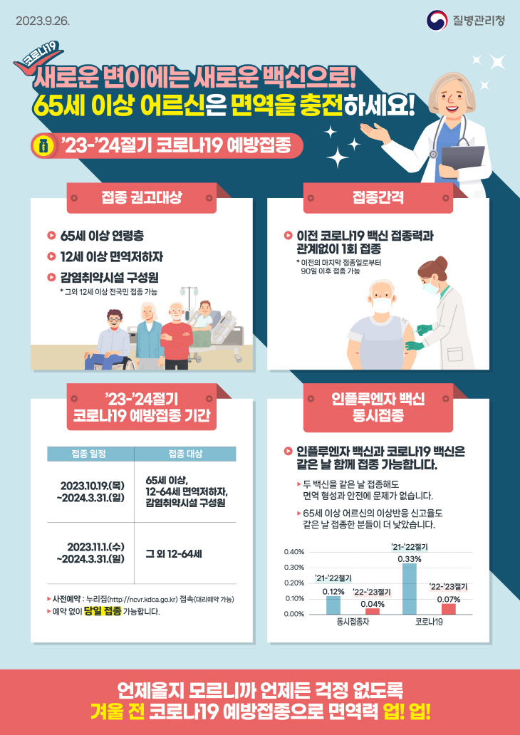 1. 코로나19 예방접종 안내 홍보물1