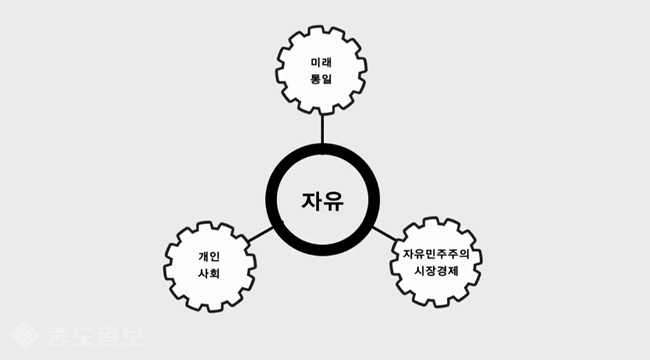 자유한국당 당명의 비밀은? 