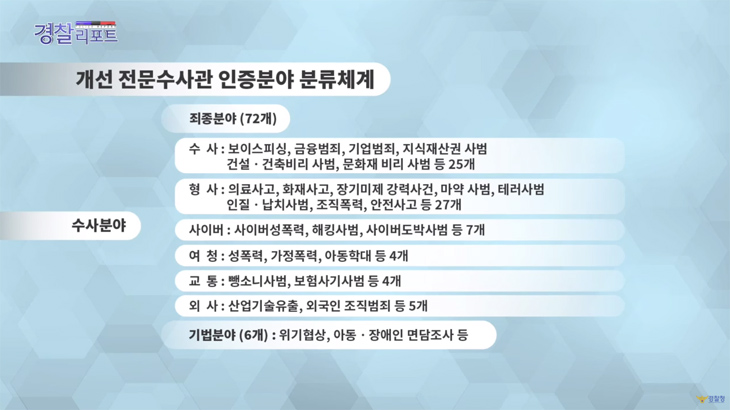  경찰수사 전문성 향상을 위한 `전문수사관 확충` - 경찰리포트