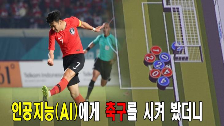 인공지능(AI)에게 축구를 시켜봤더니...