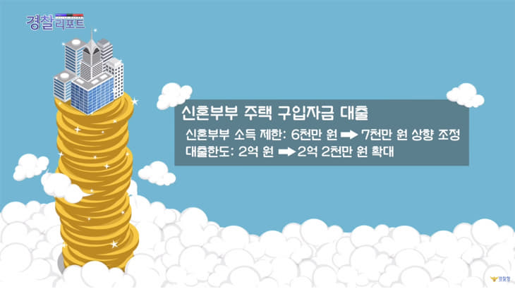  10월부터 시행되는 정책!! 해당사항 있는지 확인해보세요 -경찰리포트