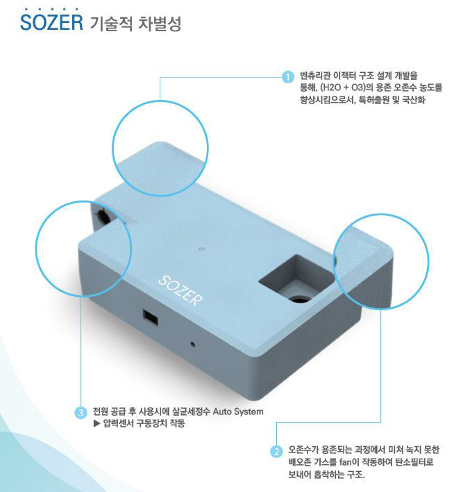 [연중기획]`유해균·바이러스` 친환경 오존 살균세정수로 잡는다