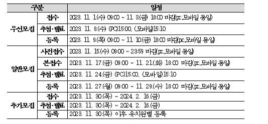 화면 캡처 2023-11-01 103852