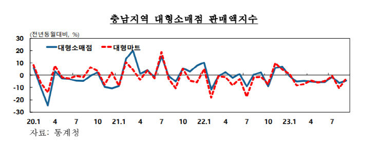 충남소매1