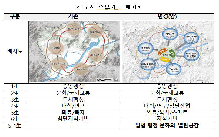 화면 캡처 2023-11-17 112356