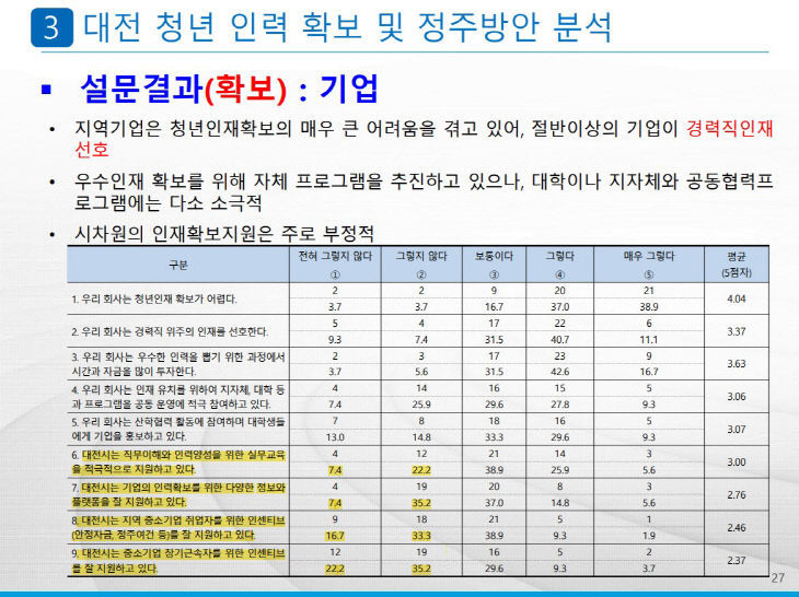 스크린샷 2023-11-18 173043