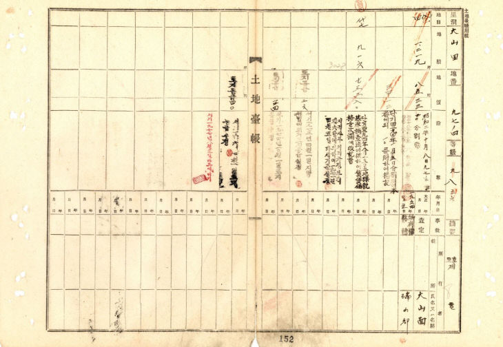 2. 토지대장(대산읍 대산리 97-4)