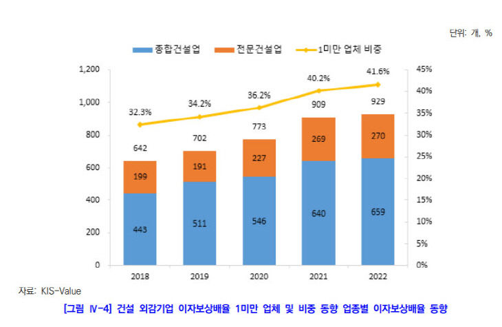 ㄱ너설종