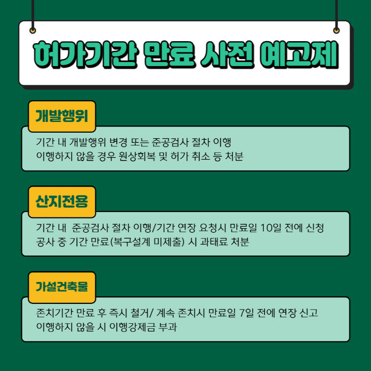 5. 허가기간 만료 사전 예고제 홍보물